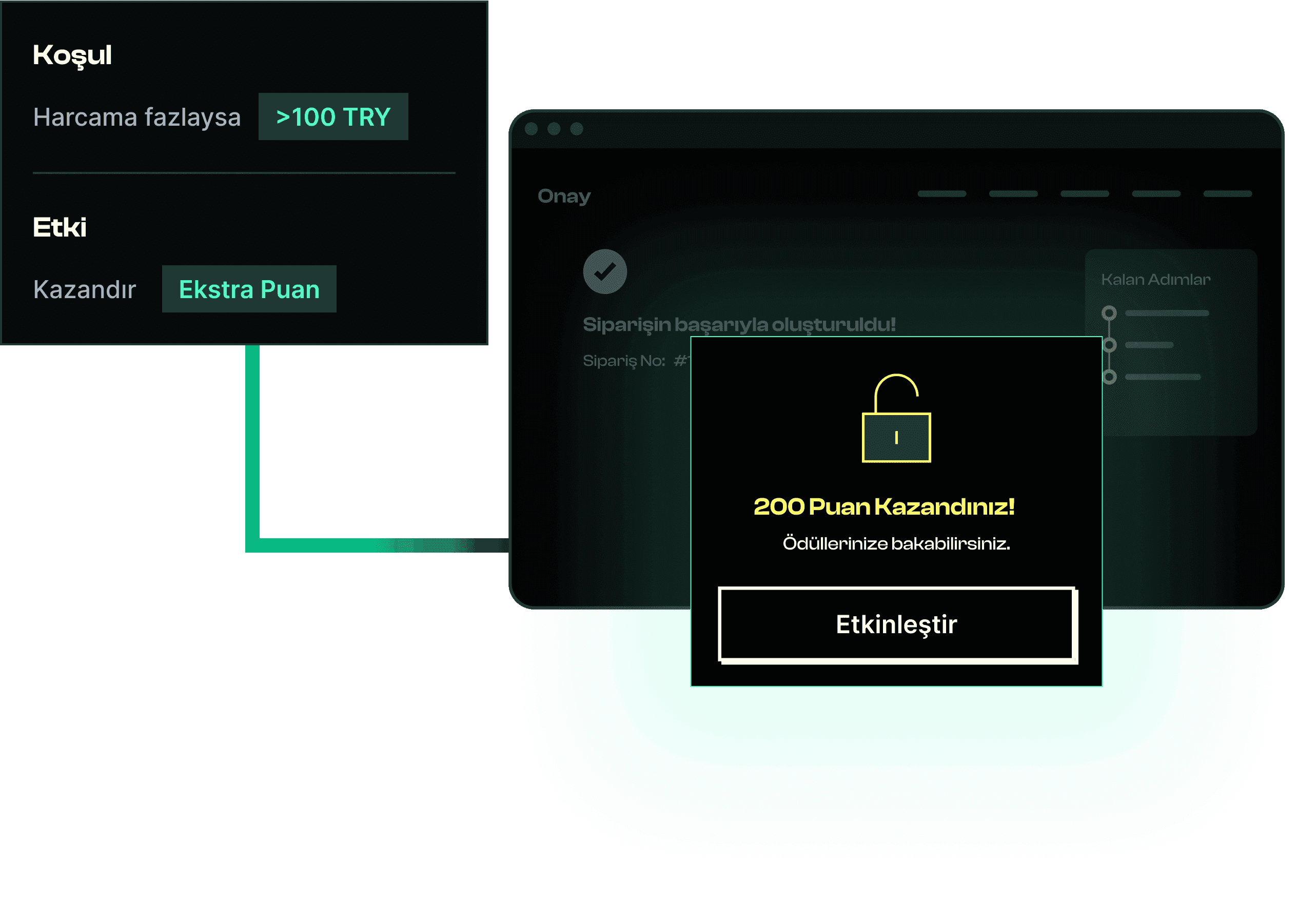 Etkileşimi Sadakate Dönüştürün