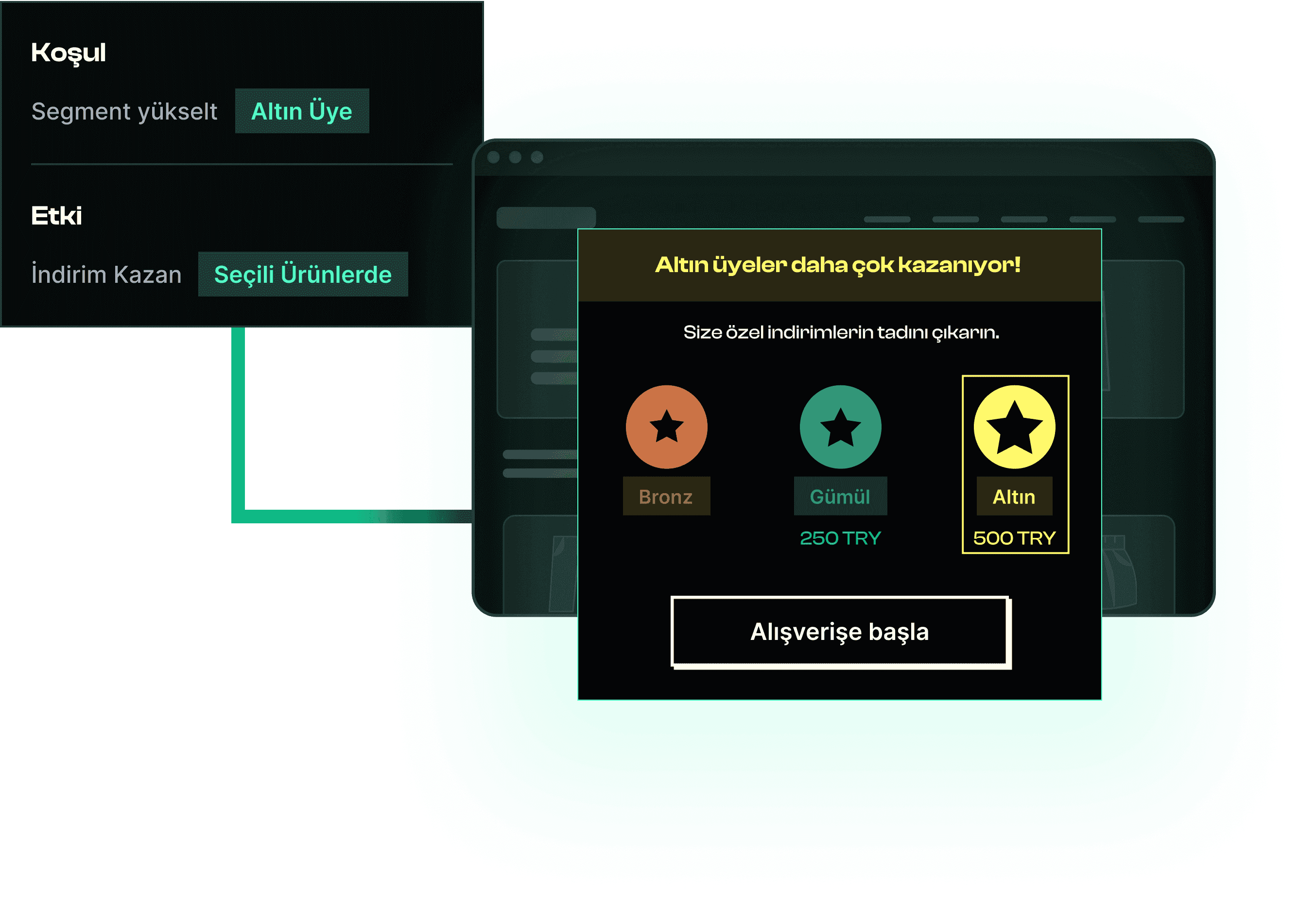 Sadakati Gelire Dönüştürün