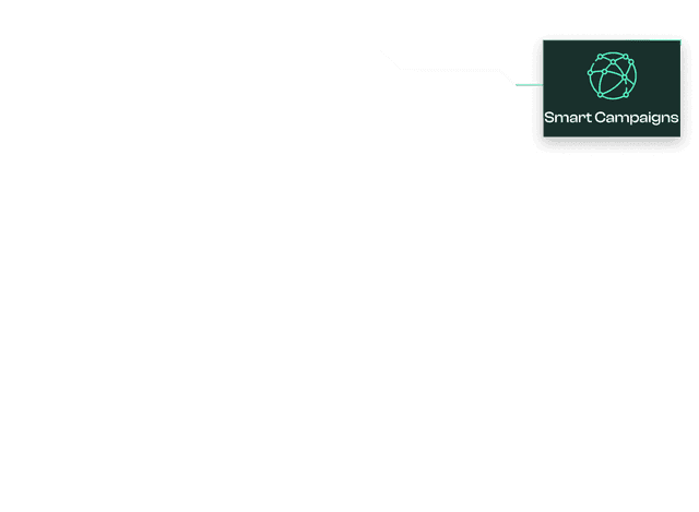 Scale Across Markets 2